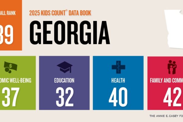 2025 Georgia KIDS COUNT Data Released